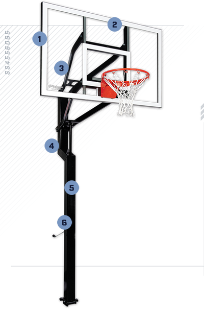 Goalsetter All-American basketball goal